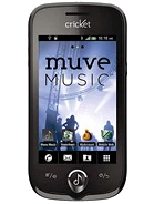 ZTE Chorus